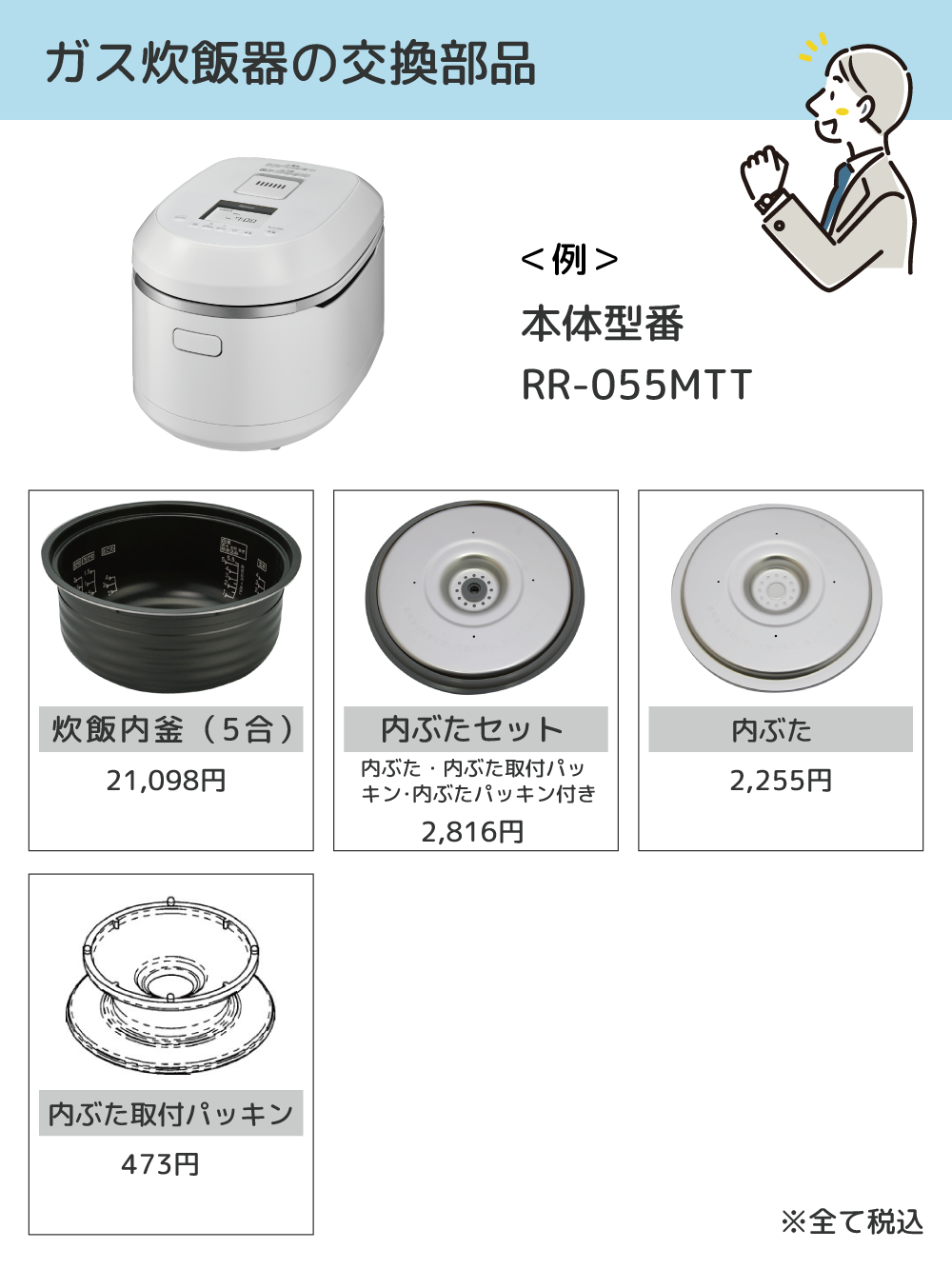 ガス炊飯器の交換部品