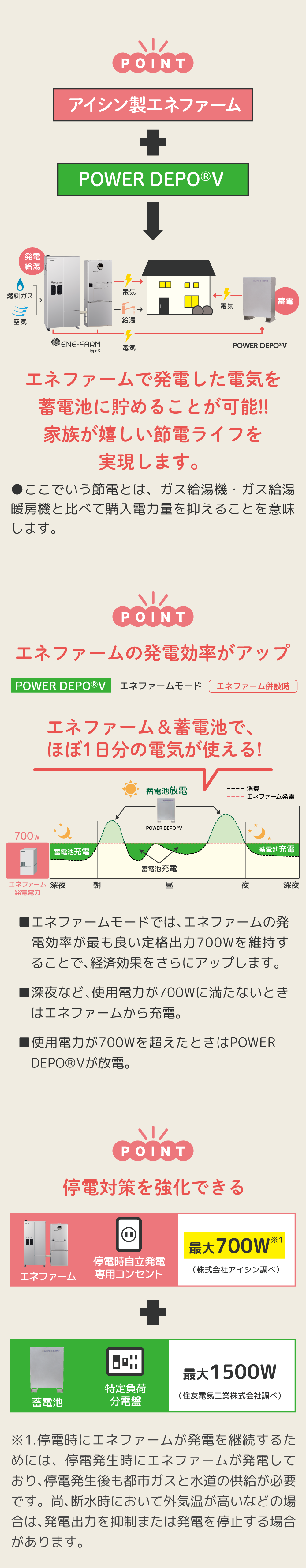 住友電工製