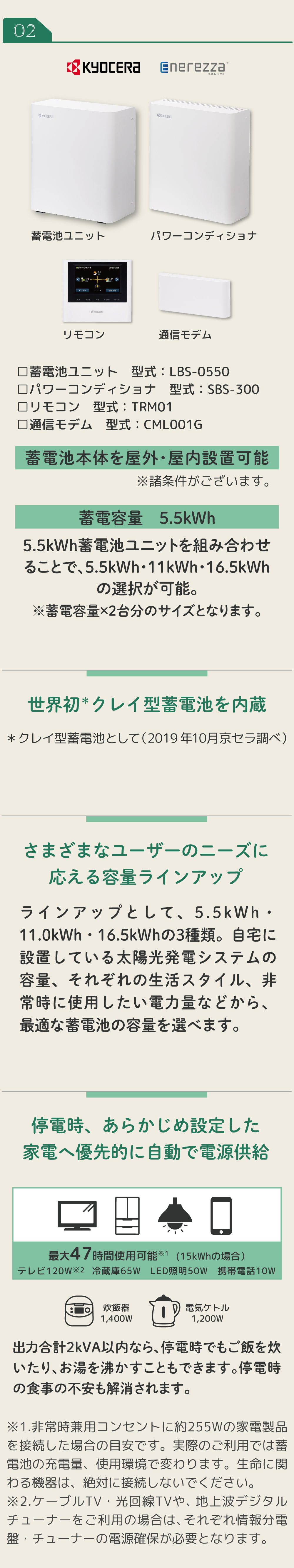 京セラ製