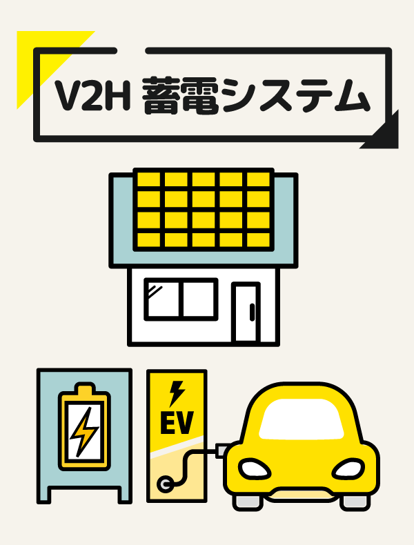 V2H蓄電システム