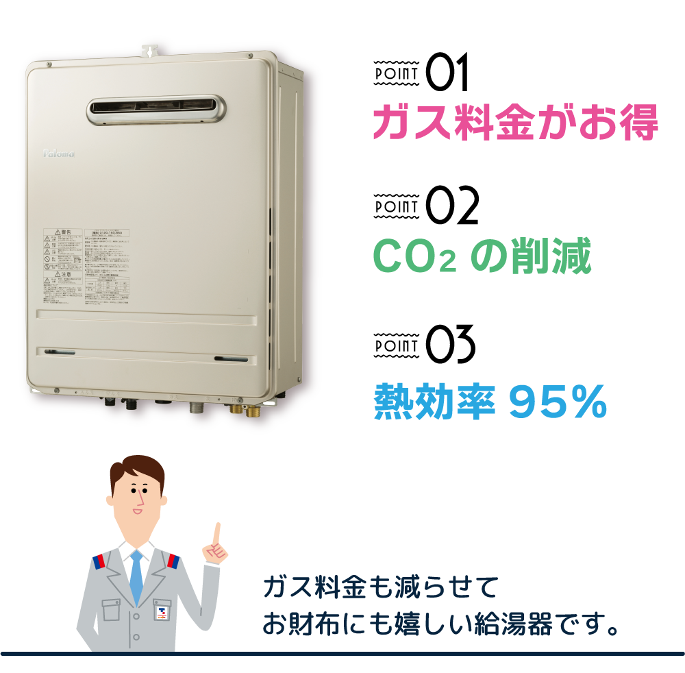 POINT1：ガス料金がお得 POINT2：CO2の削減 POINT3：熱効率95％ ガス料金も減らせてお財布にも嬉しい給湯器です。
