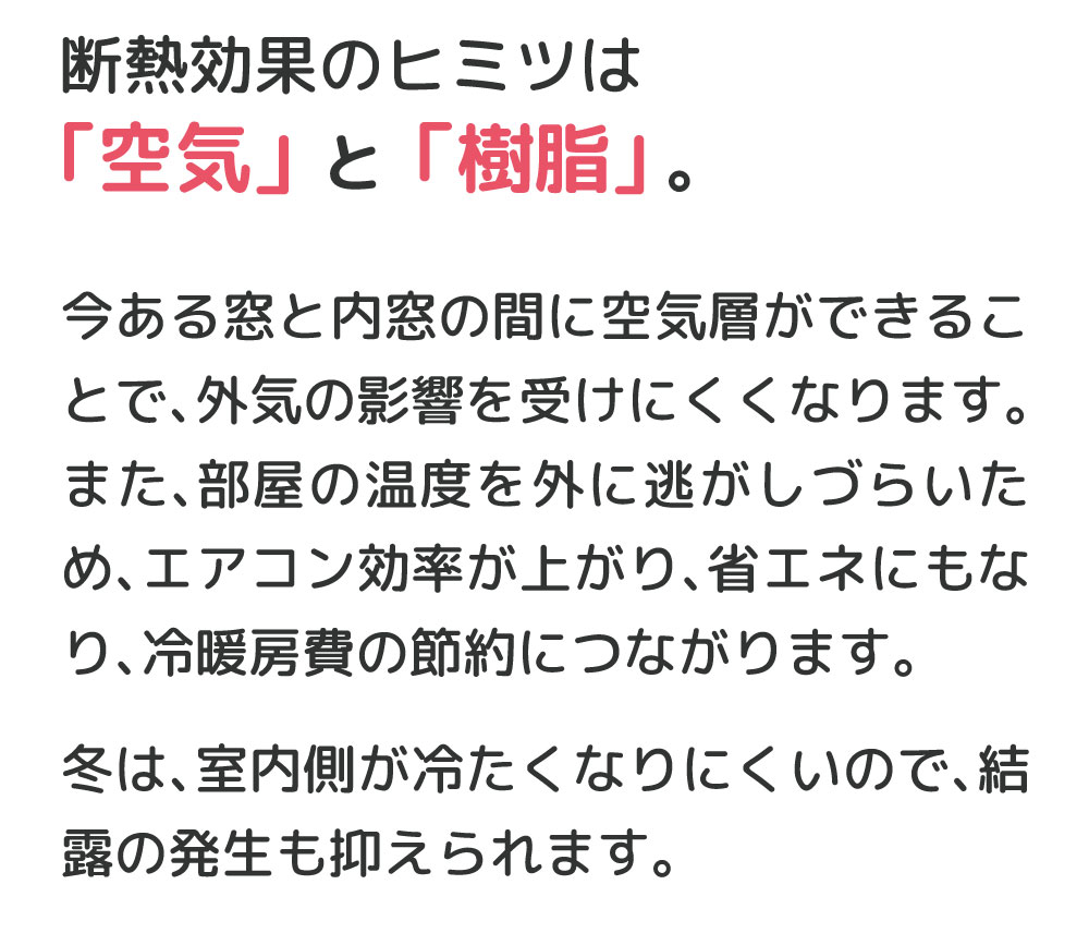 断熱効果の秘密は「空気」と「樹脂」。今ある窓と内窓の間に空気層ができることで、冷たい外気の影響を受けにくくなります。熱を伝えにくい樹脂のフレームが、さらに断熱効果を高めます。室内側が冷たくなりにくいので、結露の発生も抑えられます。