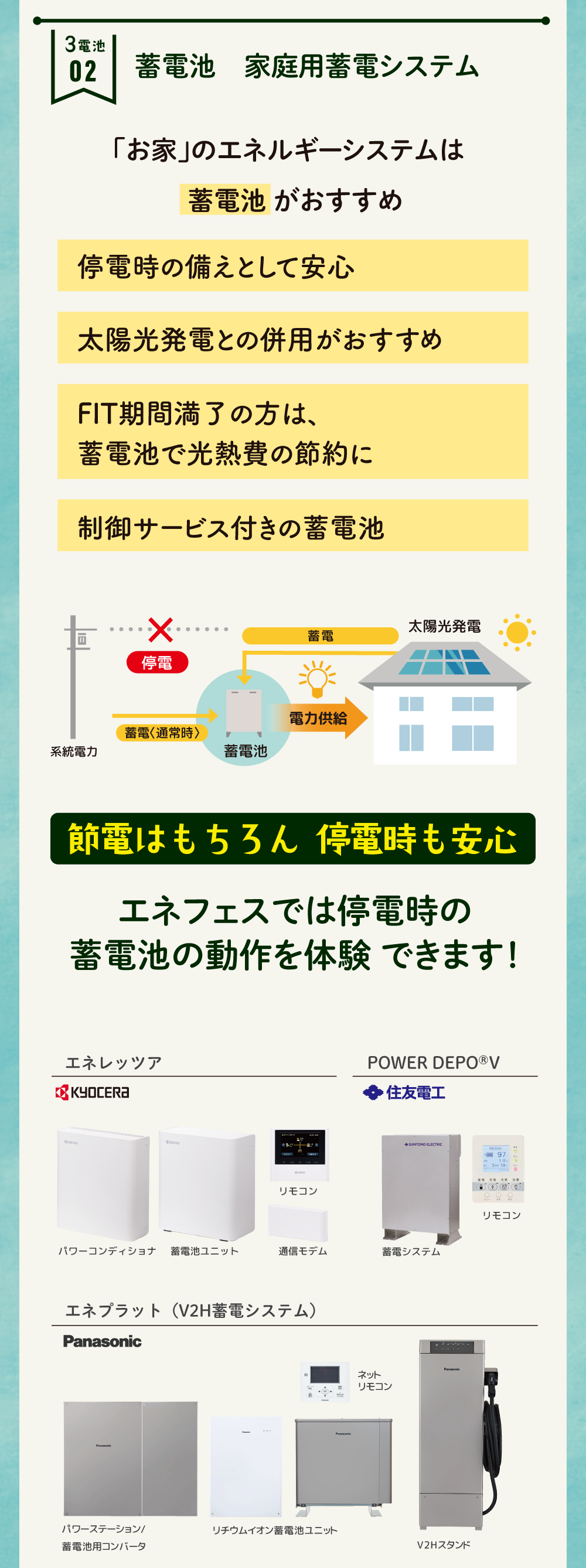 家庭用蓄電システム