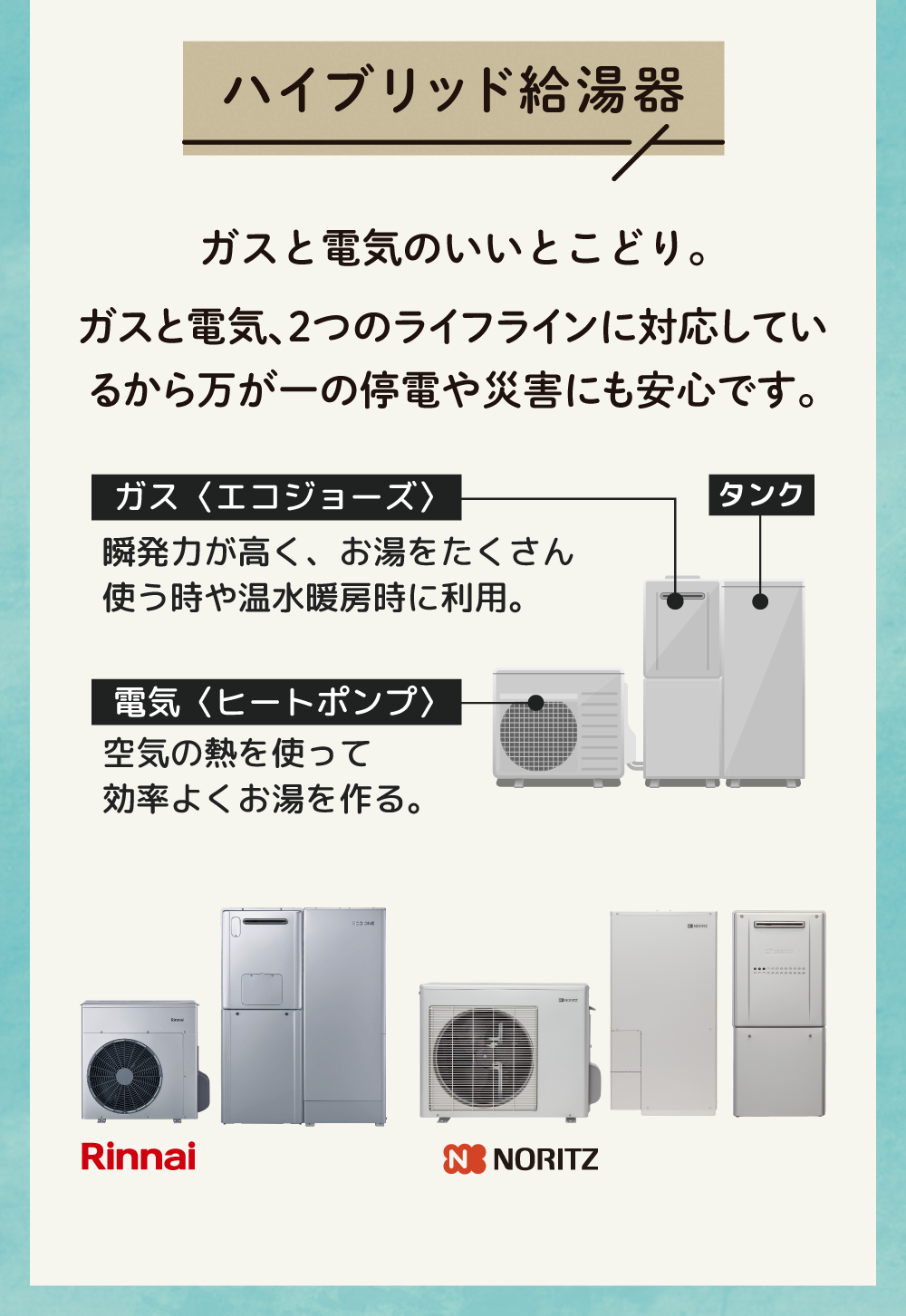 ハイブリッド給湯器