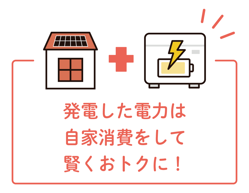 発電した電力は自家消費をして賢くおトクに！