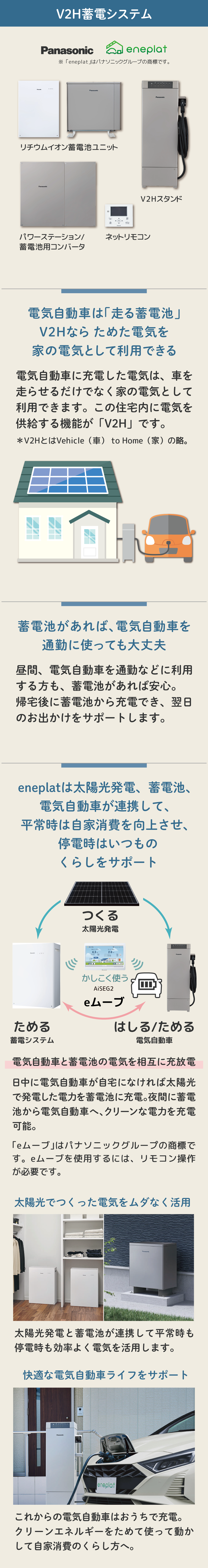 パナソニック製V2H蓄電システム