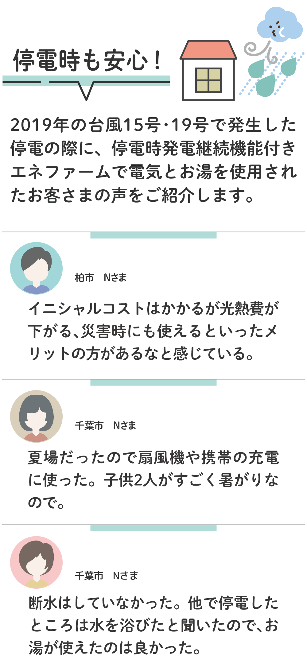 停電時も安心！2019年の台風15号・19号で発生した停電の際に、停電時発電継続機能付きエネファームで電気とお湯を使用されたお客さまの声をご紹介します。