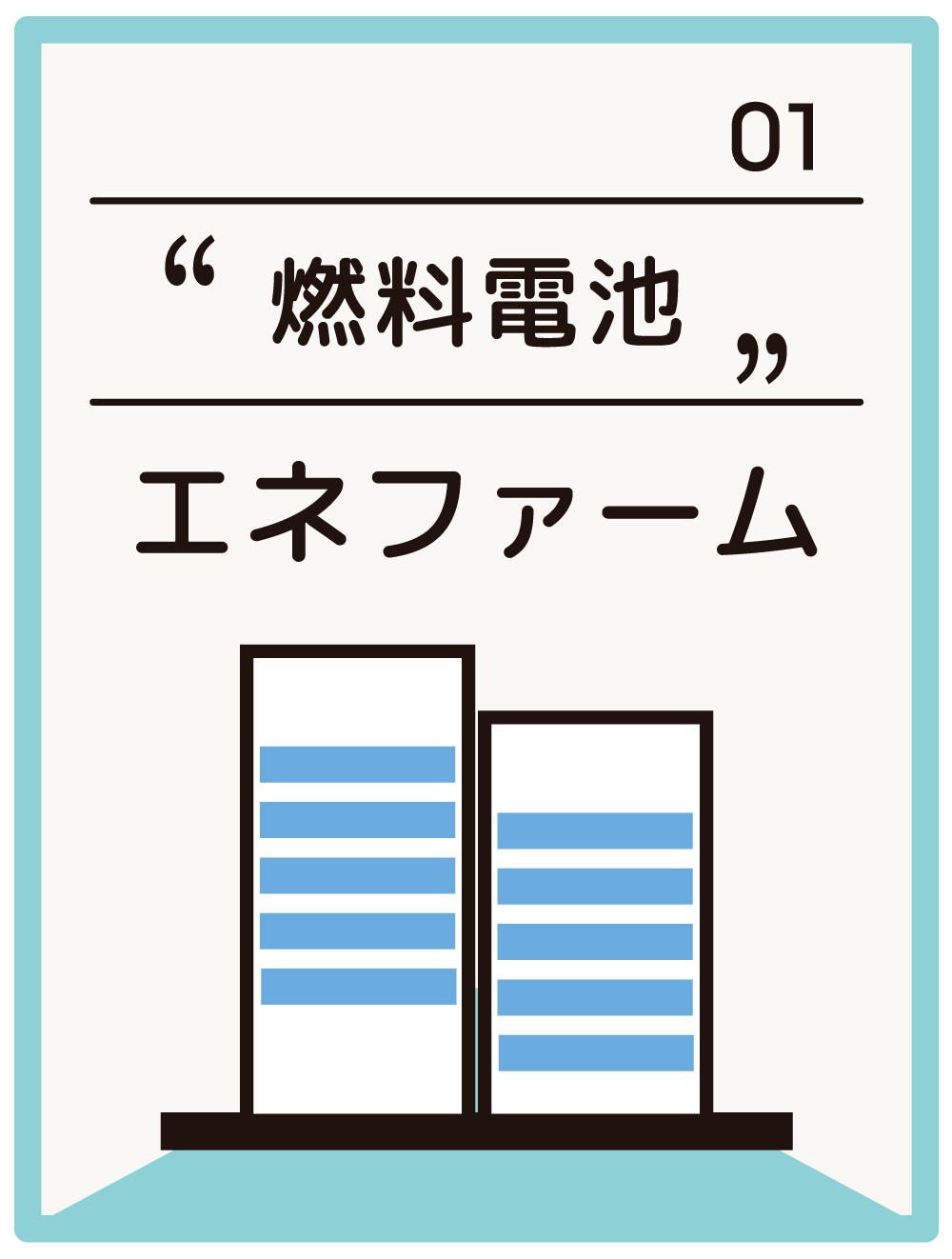燃料電池 エネファーム