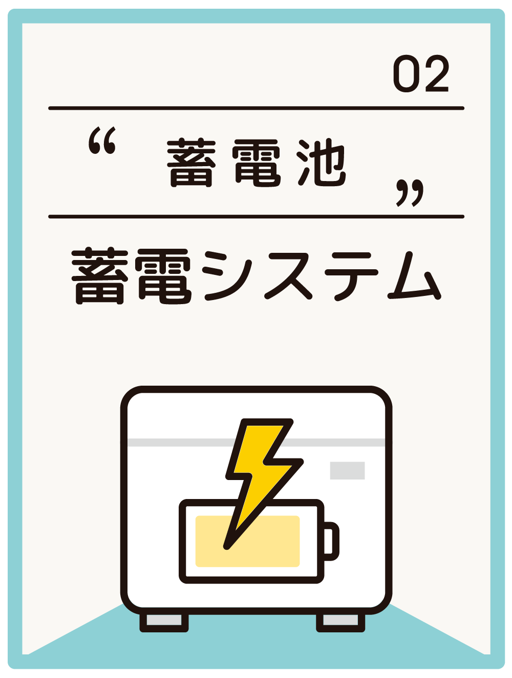 蓄電池 蓄電システム