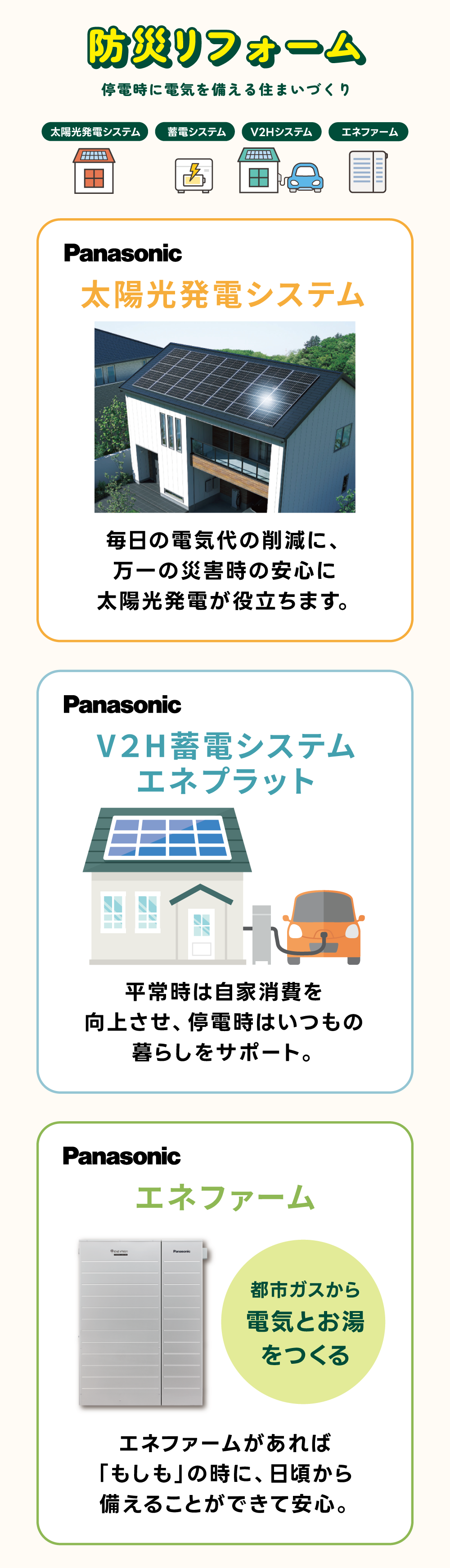 防災リフォーム