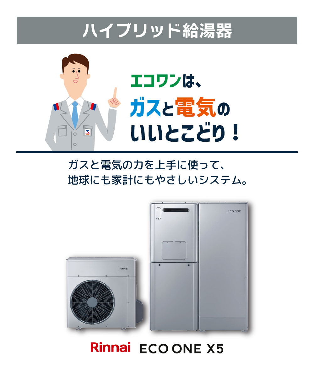 ハイブリッド給湯器エコワンは、ガスと電気のいいとこどり！