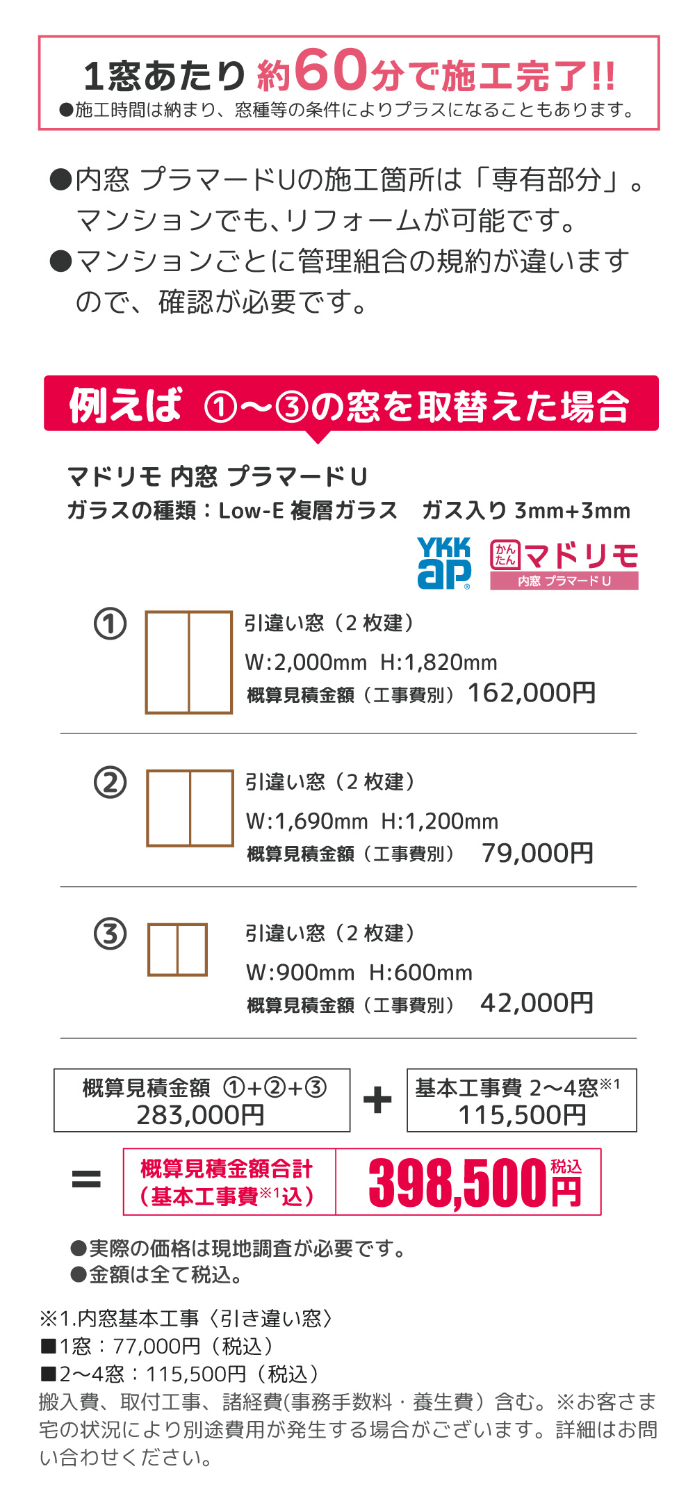 1窓あたり約60分で施工完了！