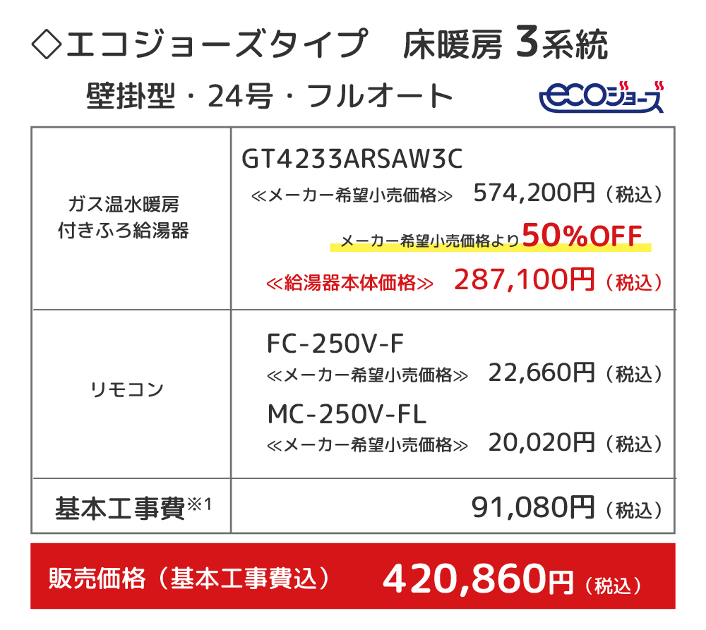 Paloma ガス温水暖房付きふろ給湯器 エコジョーズタイプ／床暖房3系統／24号・フルオート