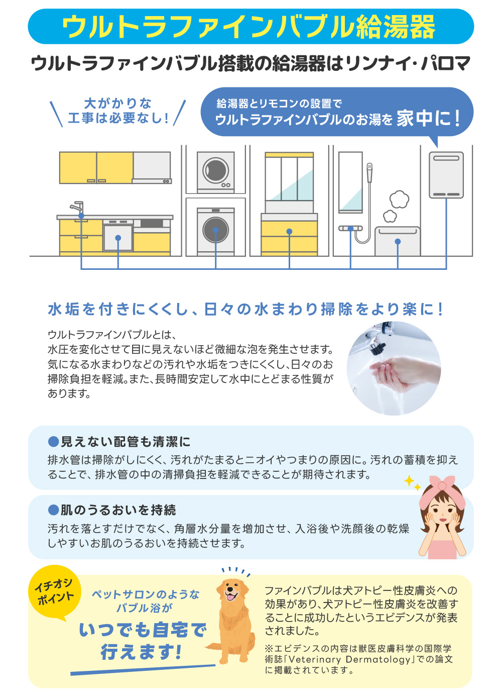 ウルトラファインバブル給湯器