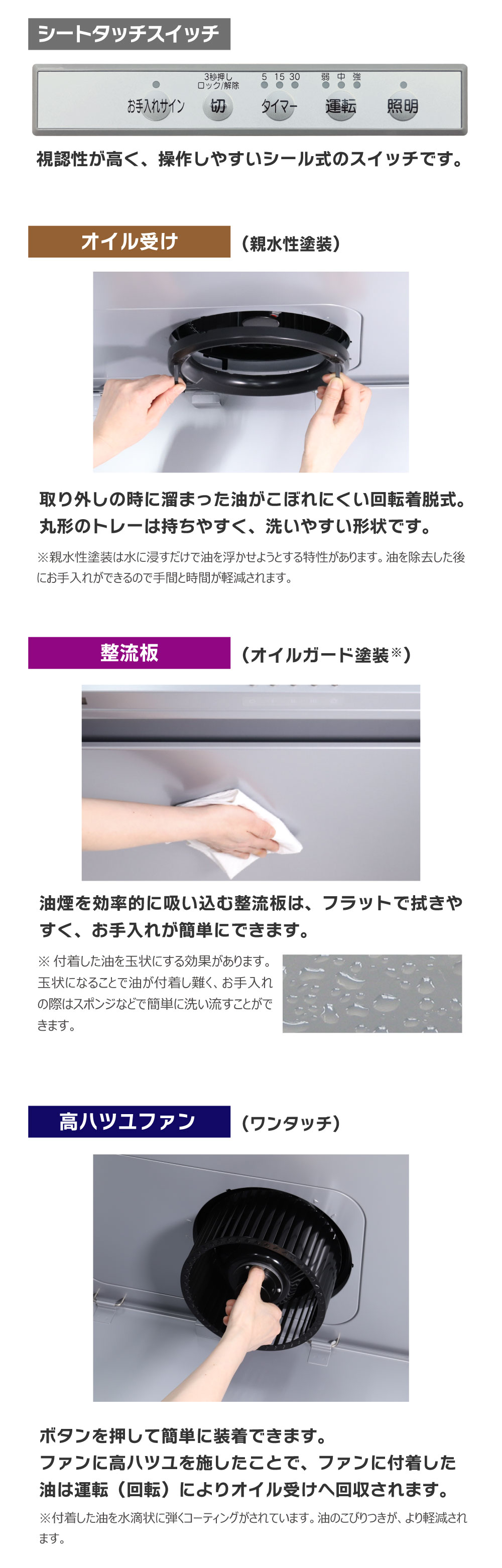 WNBS-Y詳細