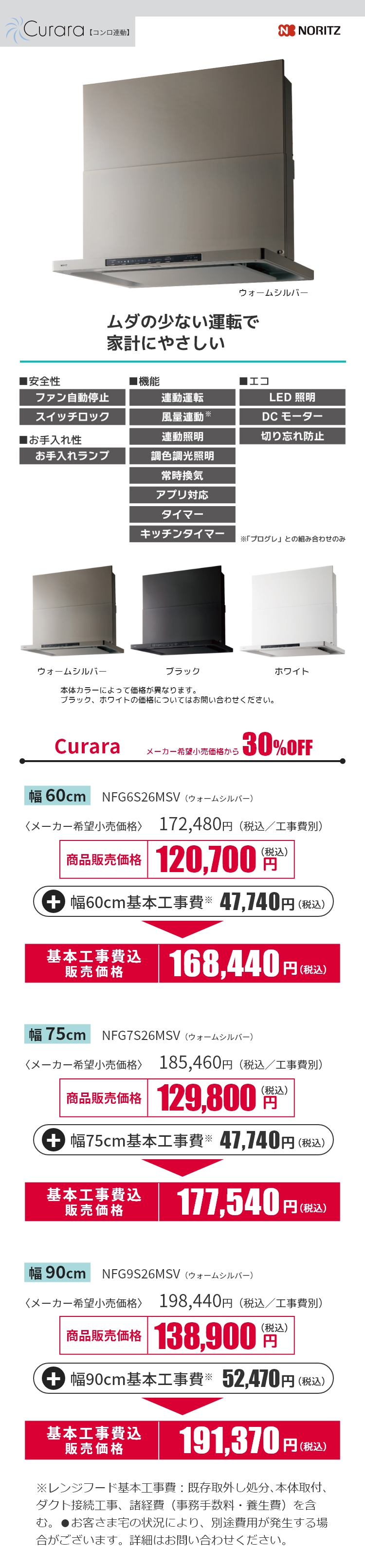 Curara価格