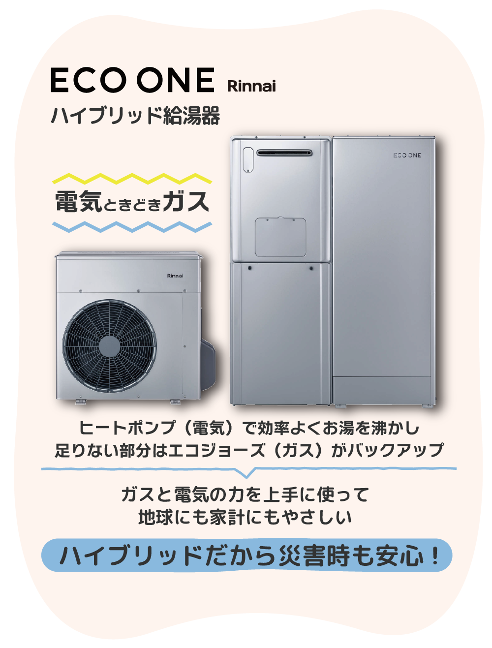 ハイブリッド給湯器 Rinnai ECO ONE