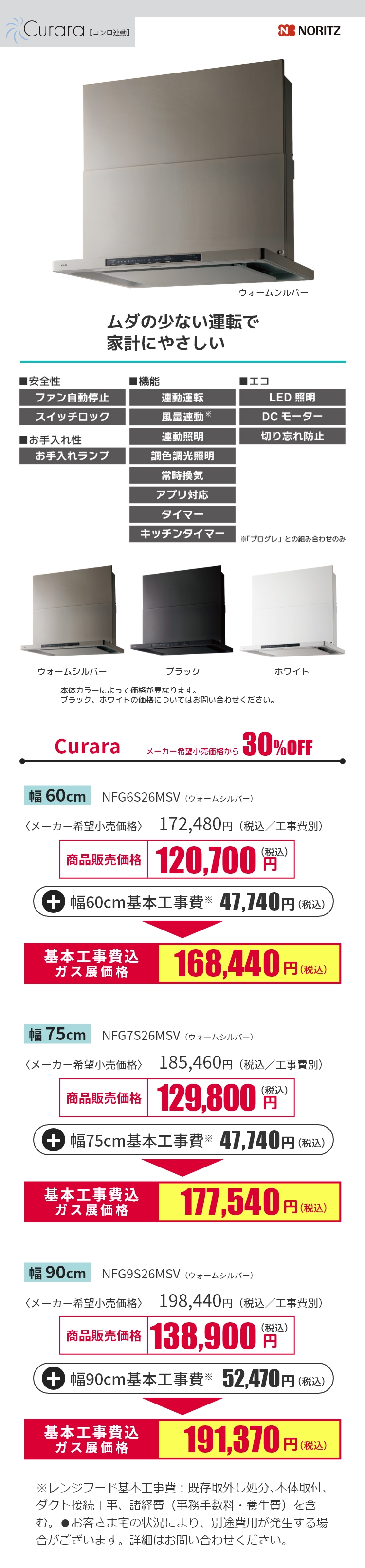 Curara価格